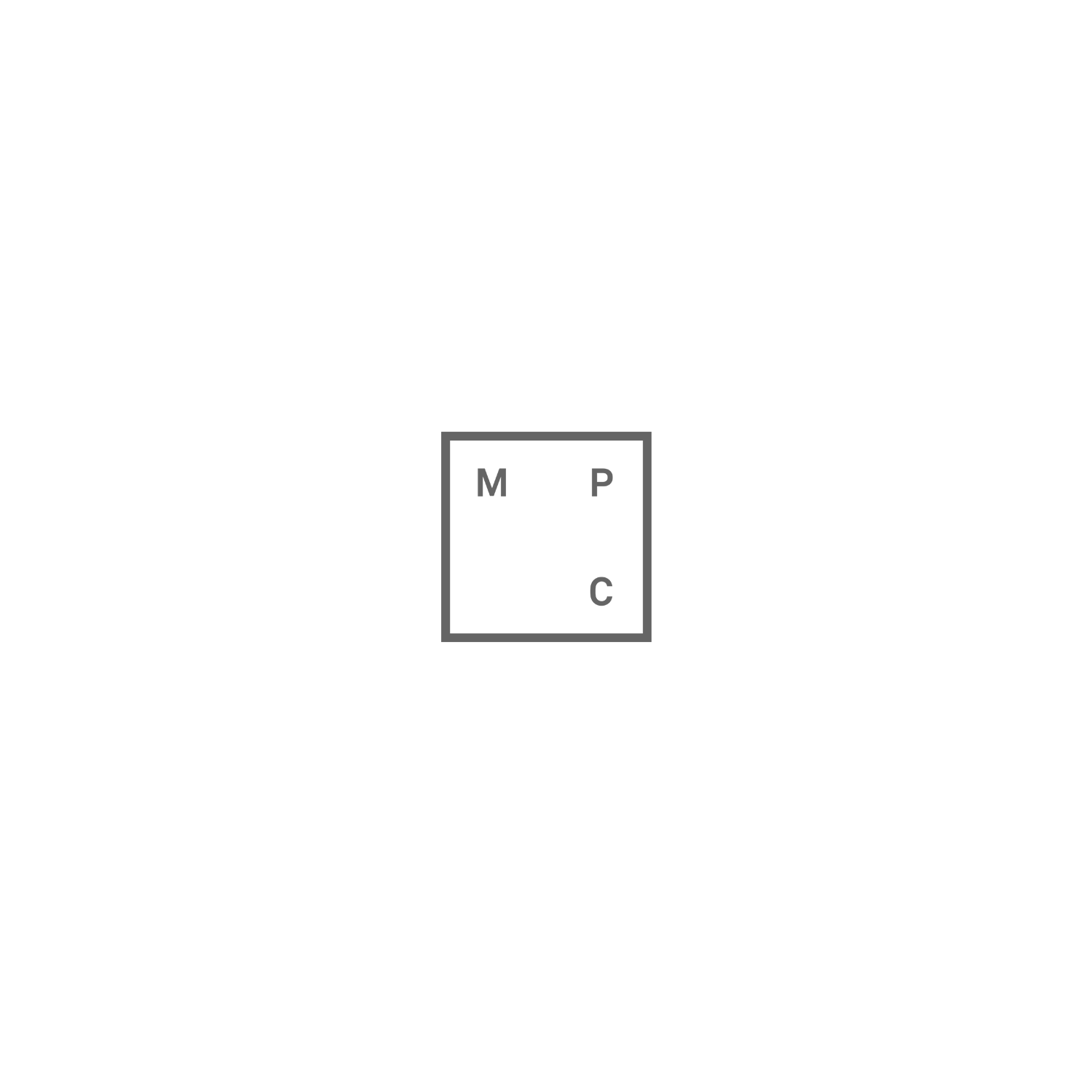 MPC